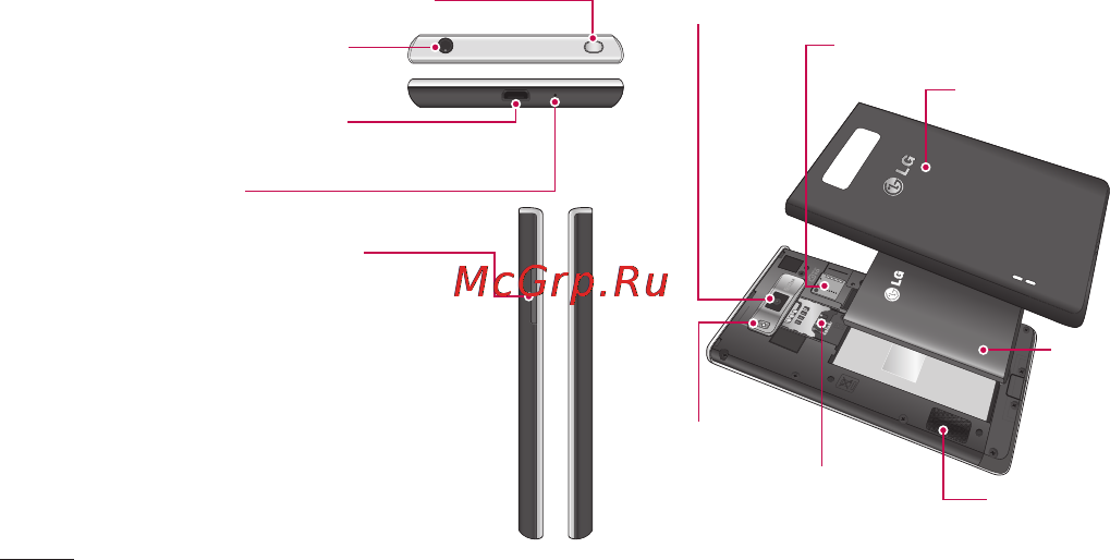 LG LGP705 Optimus L7 [335/364] Телефонмен танысу