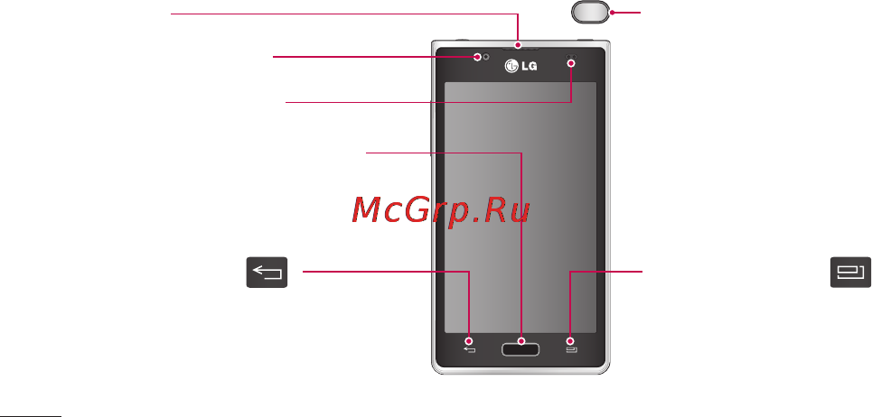 LG LGP705 Optimus L7 [40/364] Компоненты устройства