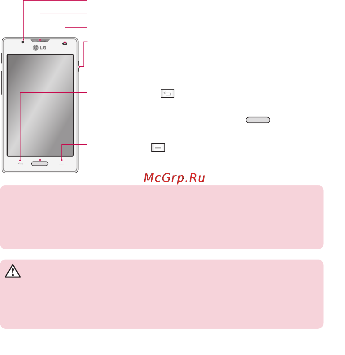LG LGP713 Optimus L7 II [119/233] Компоненти телефону
