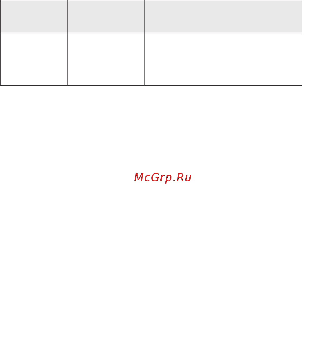 LG LGP713 Optimus L7 II Инструкция по эксплуатации онлайн [195/233] 81730