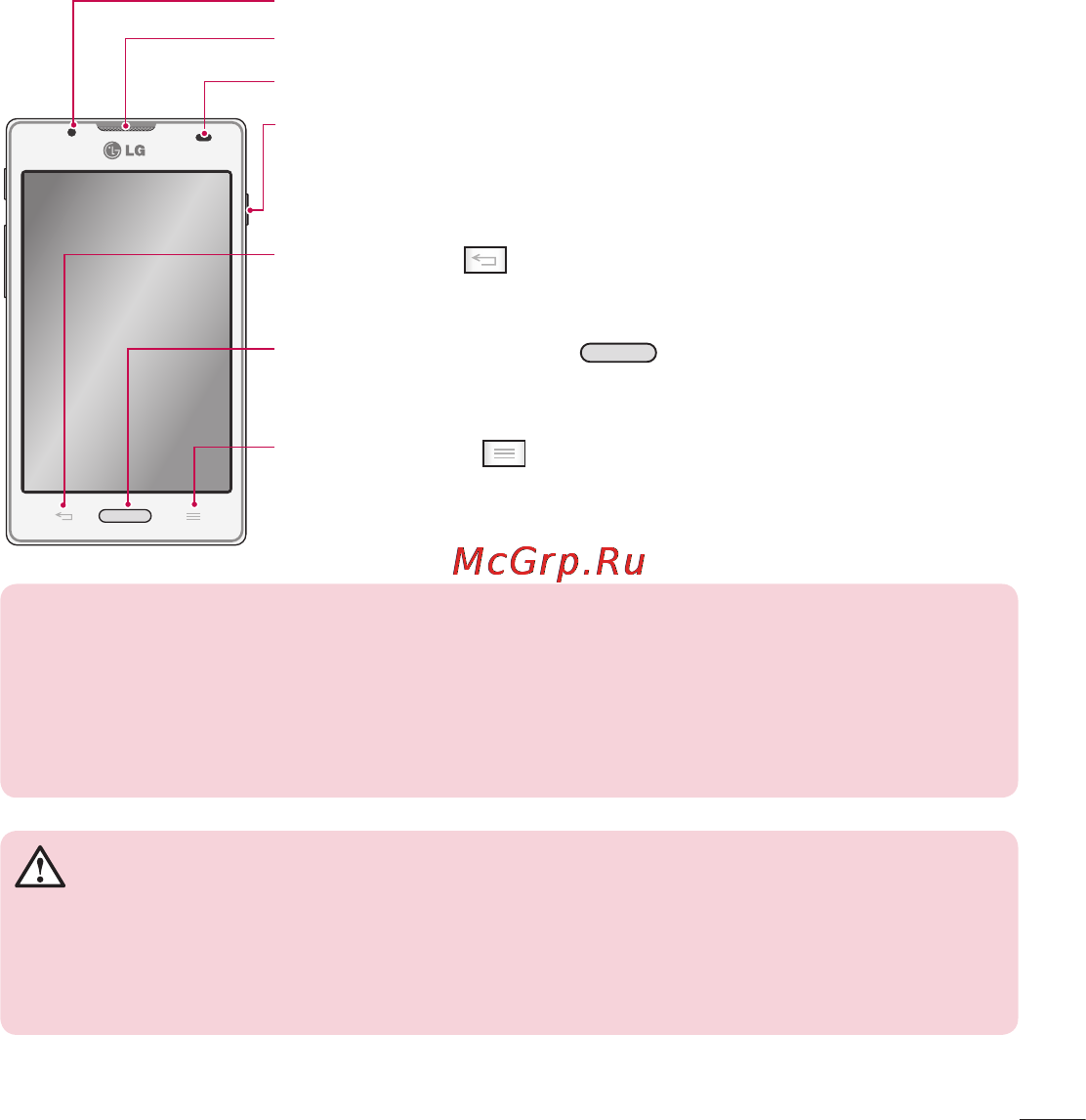 LG LGP713 Optimus L7 II [203/233] Құрылғының құрамдас бөліктері