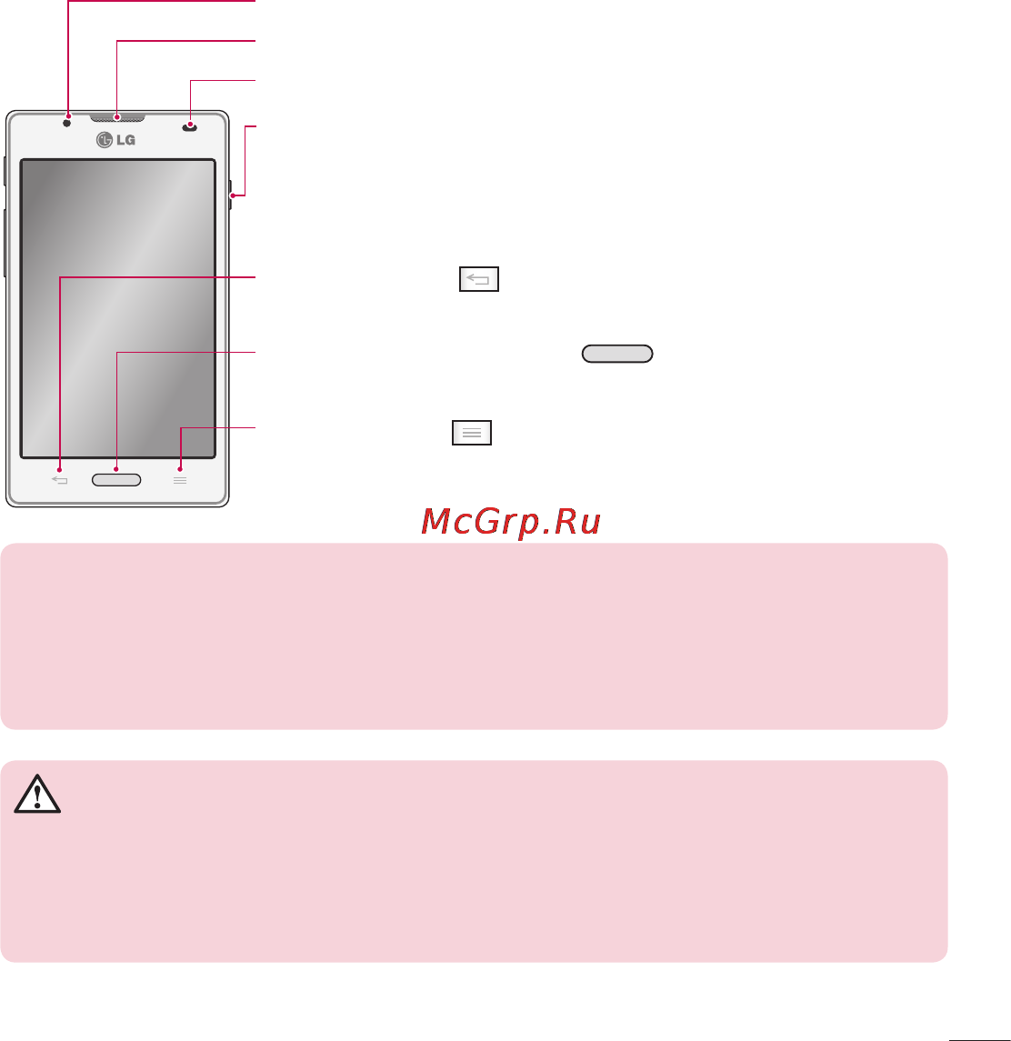 LG LGP713 Optimus L7 II [21/233] Компоненты устройства