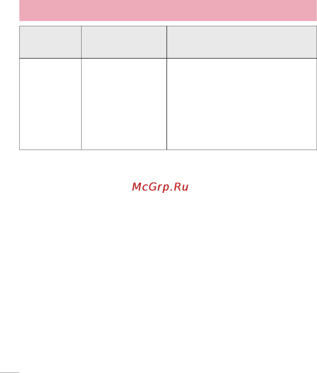 LG LGP713 Optimus L7 II [96/233] Устранение неисправностей