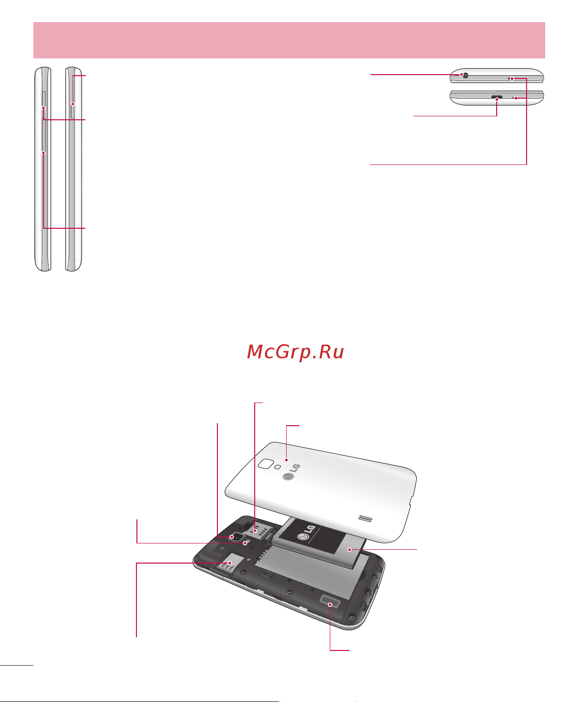 LG LGP715 Optimus L7 II Dual [120/233] Ознайомлення з телефоном