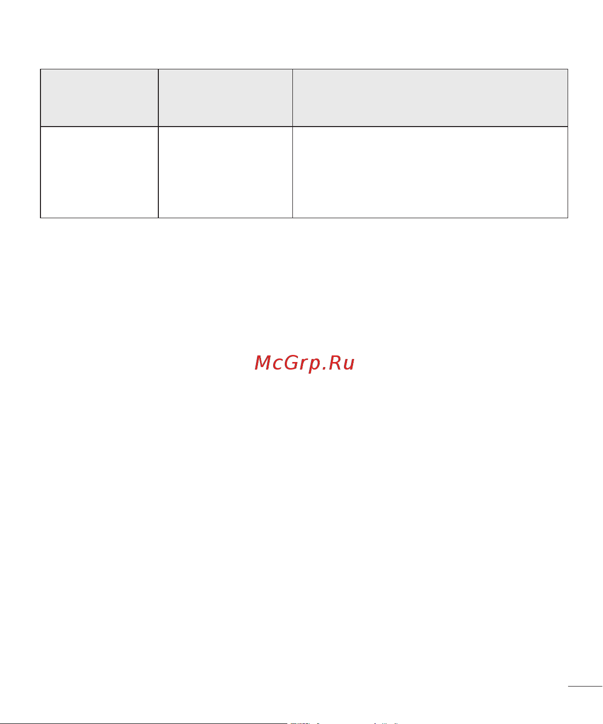LG LGP715 Optimus L7 II Dual Инструкция по эксплуатации онлайн [195/233] 81733