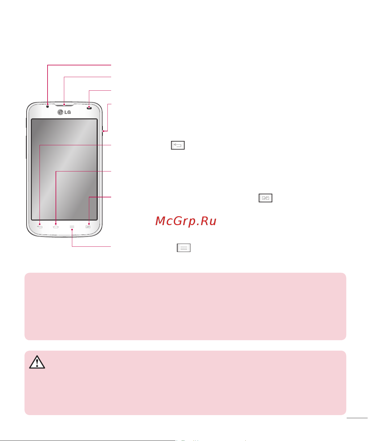 LG LGP715 Optimus L7 II Dual [203/233] Құрылғының құрамдас бөліктері