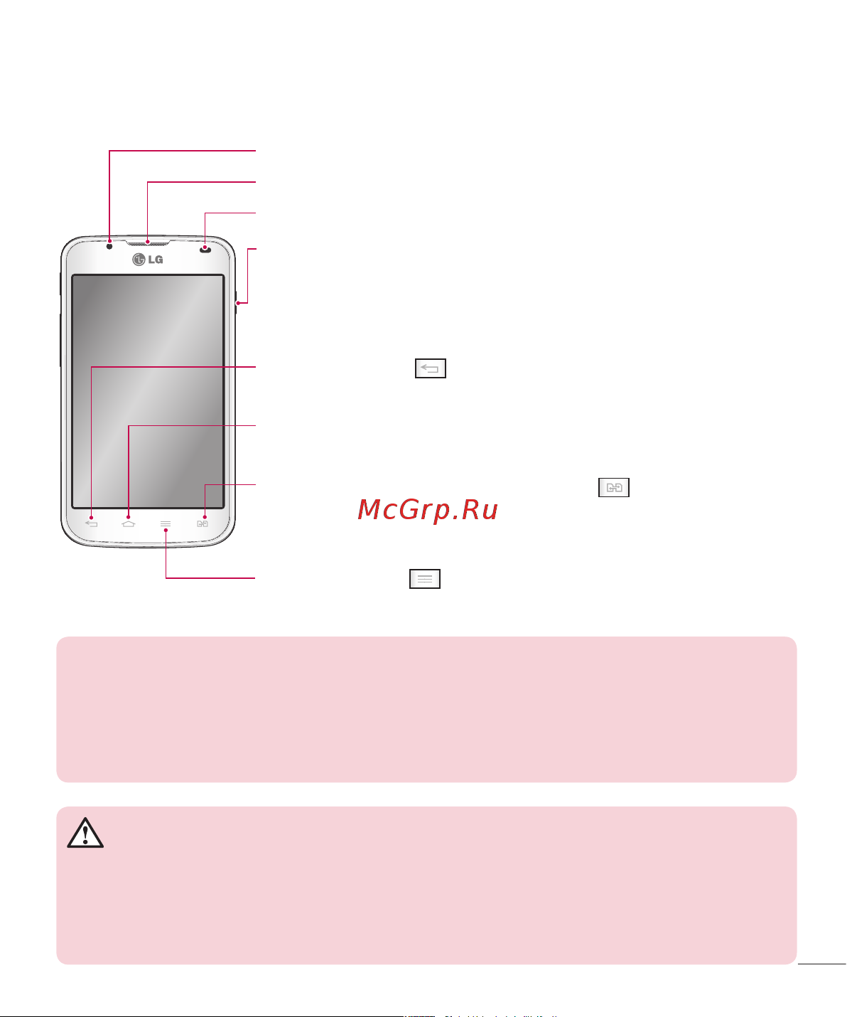 LG LGP715 Optimus L7 II Dual [21/233] Компоненты устройства