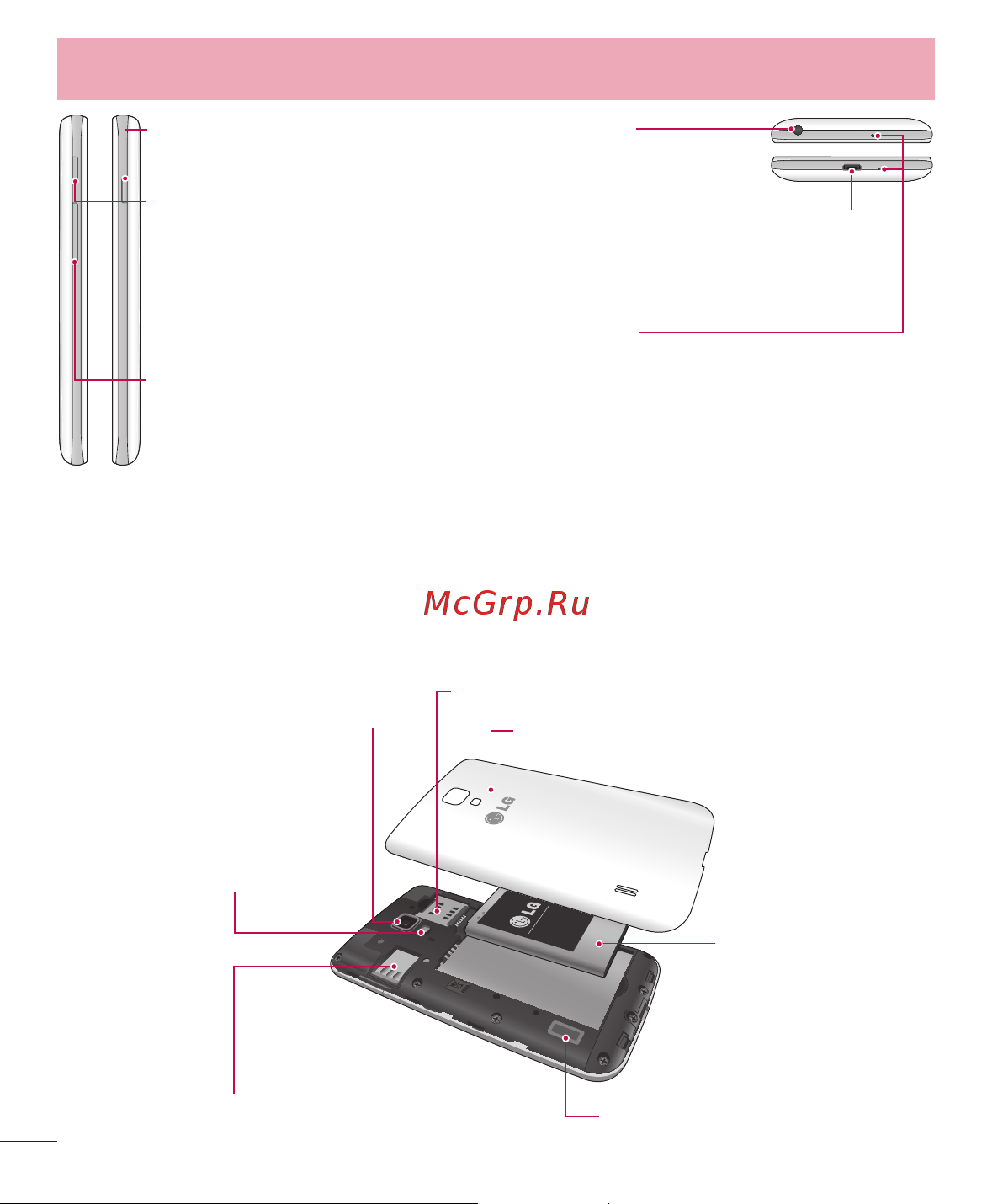 LG LGP715 Optimus L7 II Dual [22/233] Знакомство с телефоном