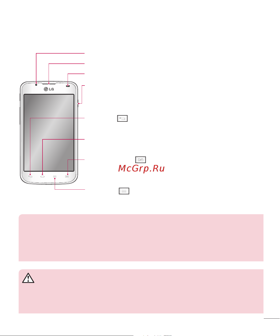LG LGP715 Optimus L7 II Dual [221/233] Device components