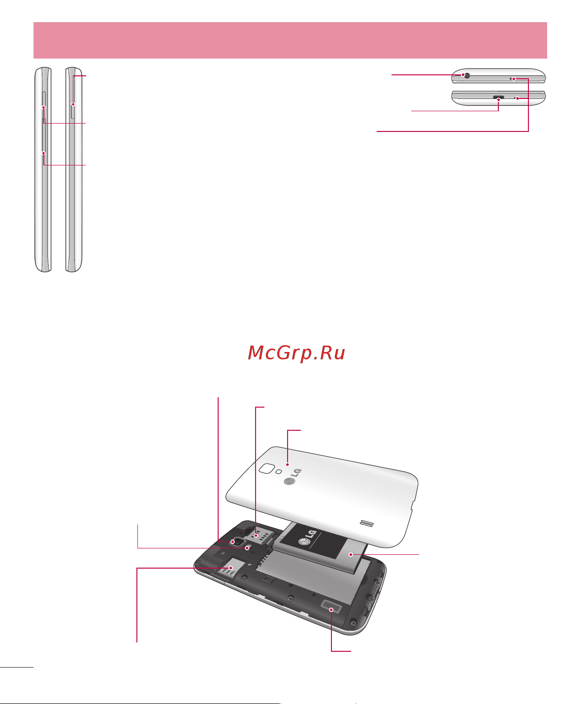 LG LGP715 Optimus L7 II Dual [222/233] Getting to know your phone