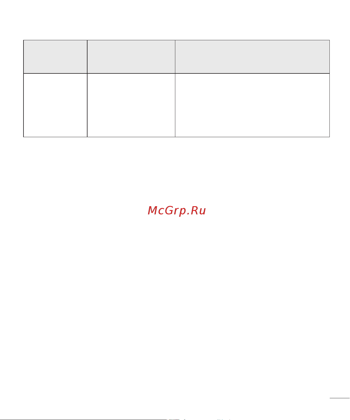 LG LGP715 Optimus L7 II Dual Инструкция по эксплуатации онлайн [99/233] 81733