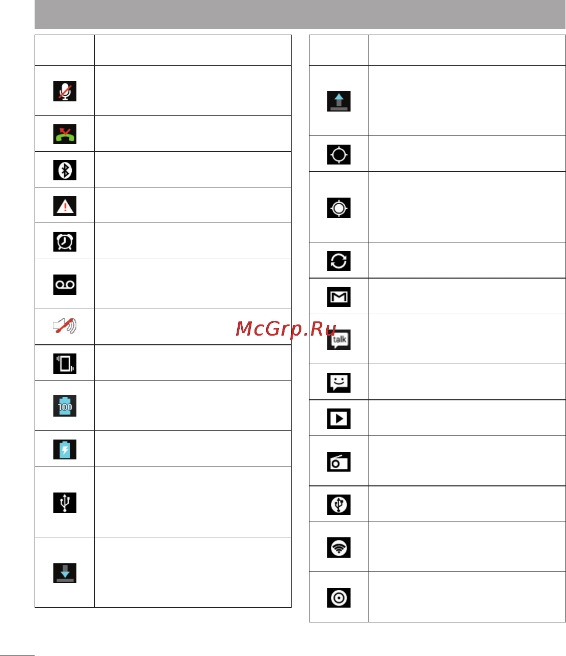 LG LGP765 Optimus L9 [117/207] Головний екран