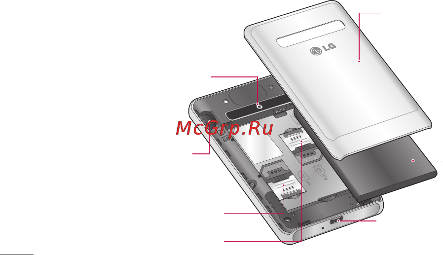 LG LGE405 Optimus L3 Dual [202/370] Ознайомлення з телефоном
