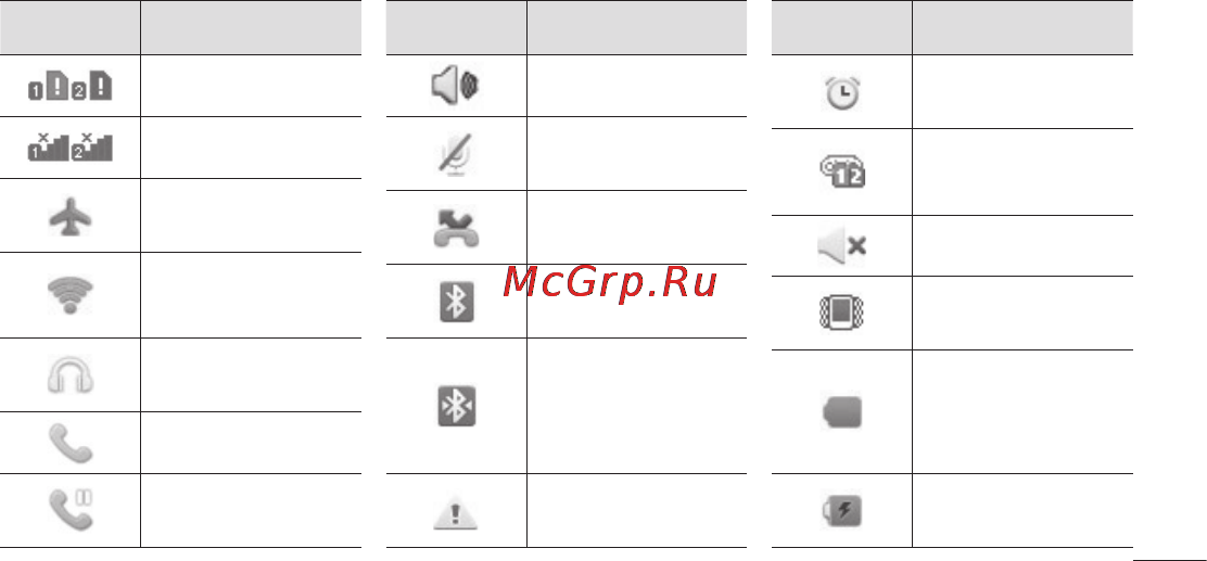 LG LGE405 Optimus L3 Dual Инструкция по эксплуатации онлайн [219/370] 81745