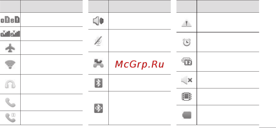 LG LGE405 Optimus L3 Dual Инструкция по эксплуатации онлайн [63/370] 81745