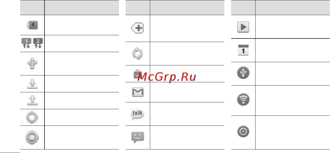 LG LGE405 Optimus L3 Dual [64/370] Главный экран