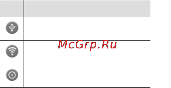 LG OPTIMUS L3 DUAL (E405) [71/370] Общий доступ к подключению для передачи данных