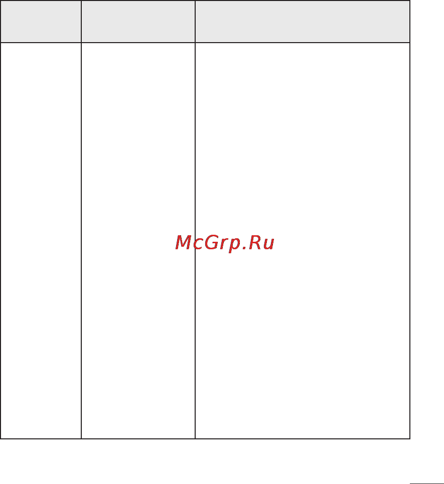 LG LGP698 Optimus Link Dual Инструкция по эксплуатации онлайн [109/260] 81754