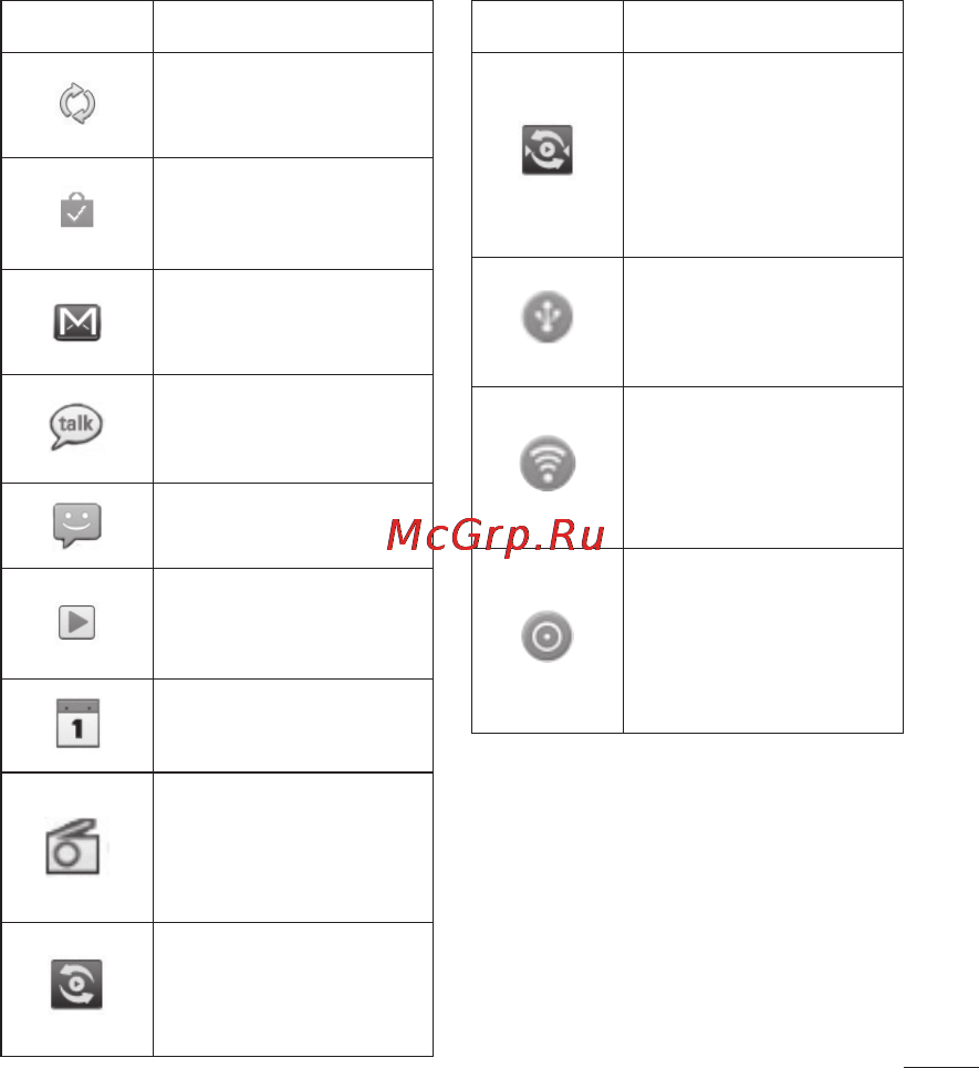 LG LGP698 Optimus Link Dual [151/260] Екранна клавіатура