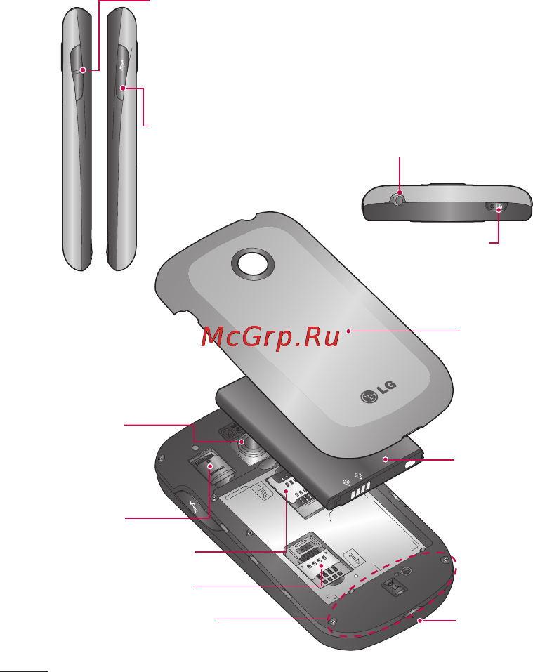 LG LGP698 Optimus Link Dual [30/260] Знакомство с телефоном
