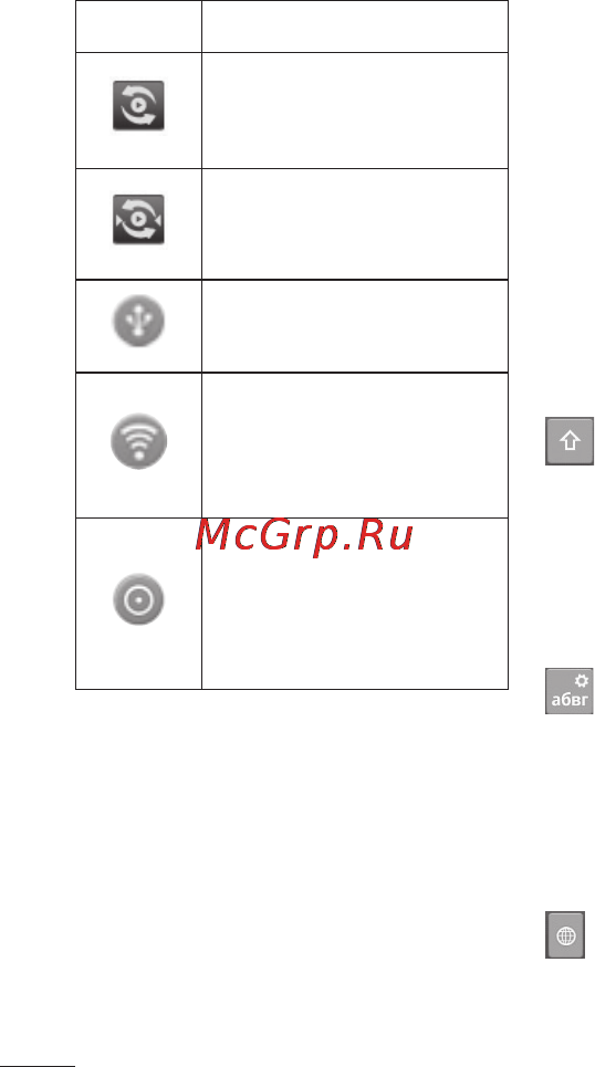 LG LGP698 Optimus Link Dual [42/260] Главный экран