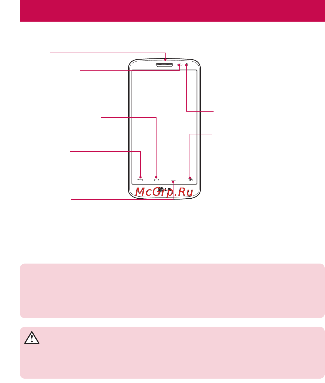 LG LGD618 G2 mini [20/424] Обзор телефона