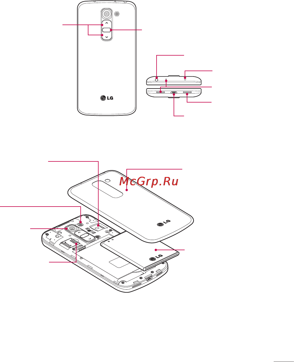 LG LGD618 G2 mini [21/424] Аккумулятор