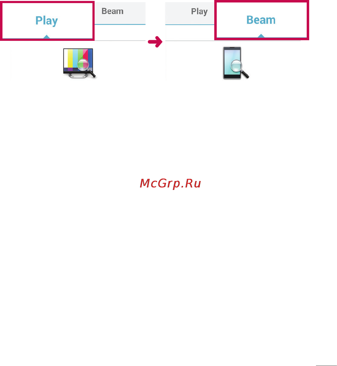 LG E988 Optimus G Pro [181/524] Використання вмісту розміщених неподалік пристроїв
