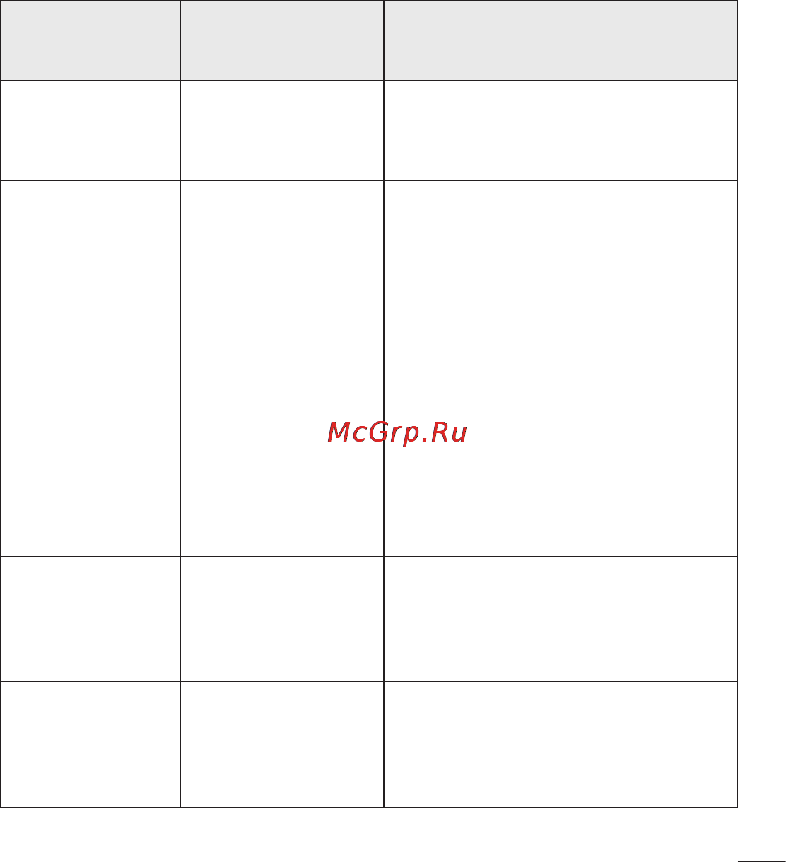 LG E988 Optimus G Pro Инструкция по эксплуатации онлайн [261/524] 81760