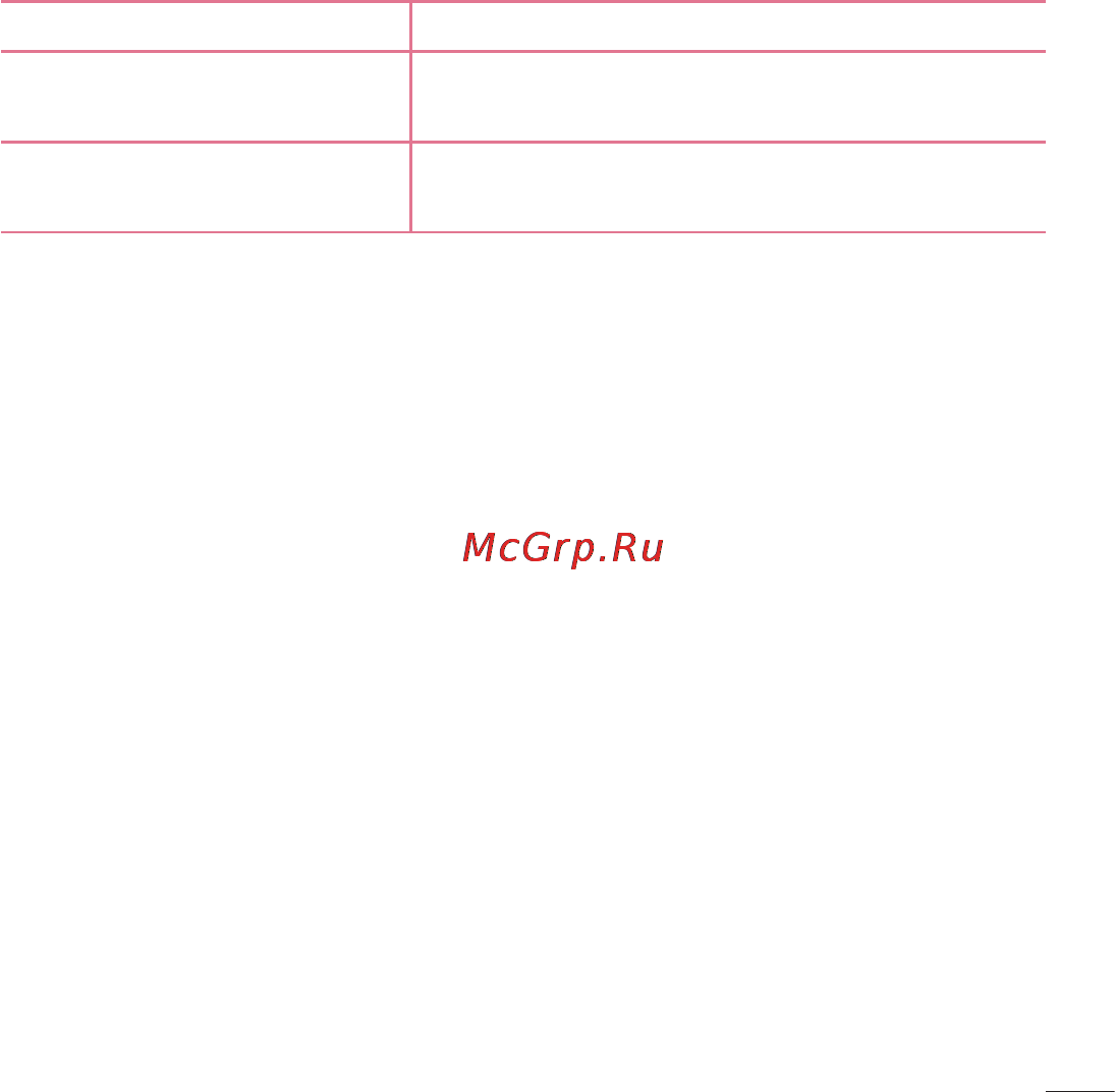 LG E988 Optimus G Pro Инструкция по эксплуатации онлайн [317/524] 81760
