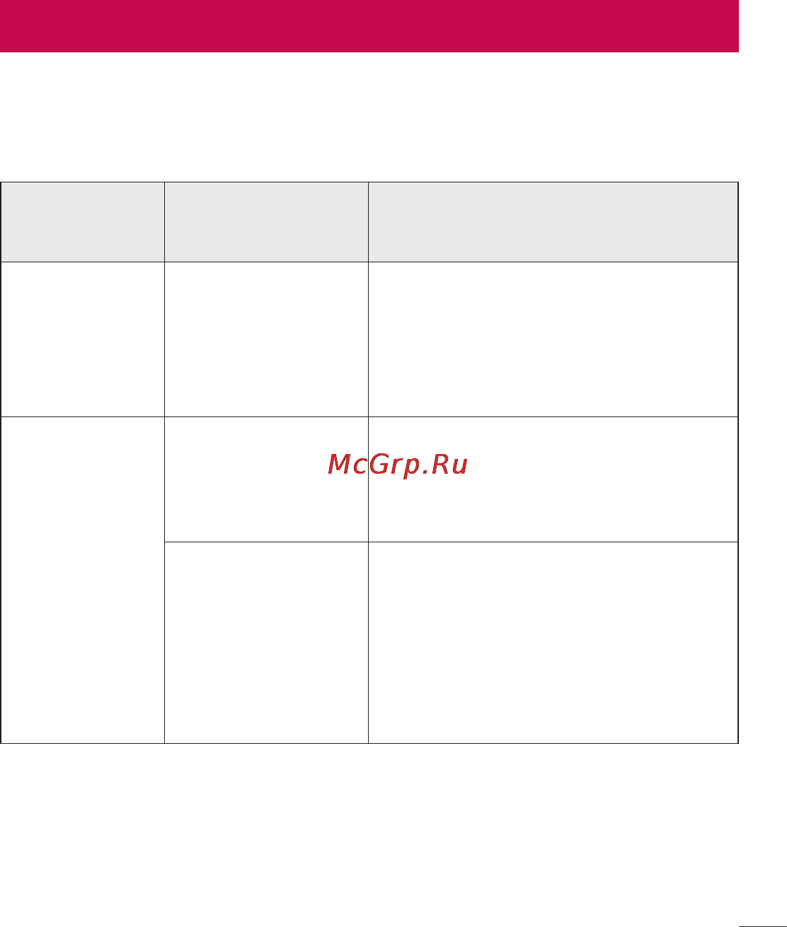 LG E988 Optimus G Pro [393/524] Ақауларды жою