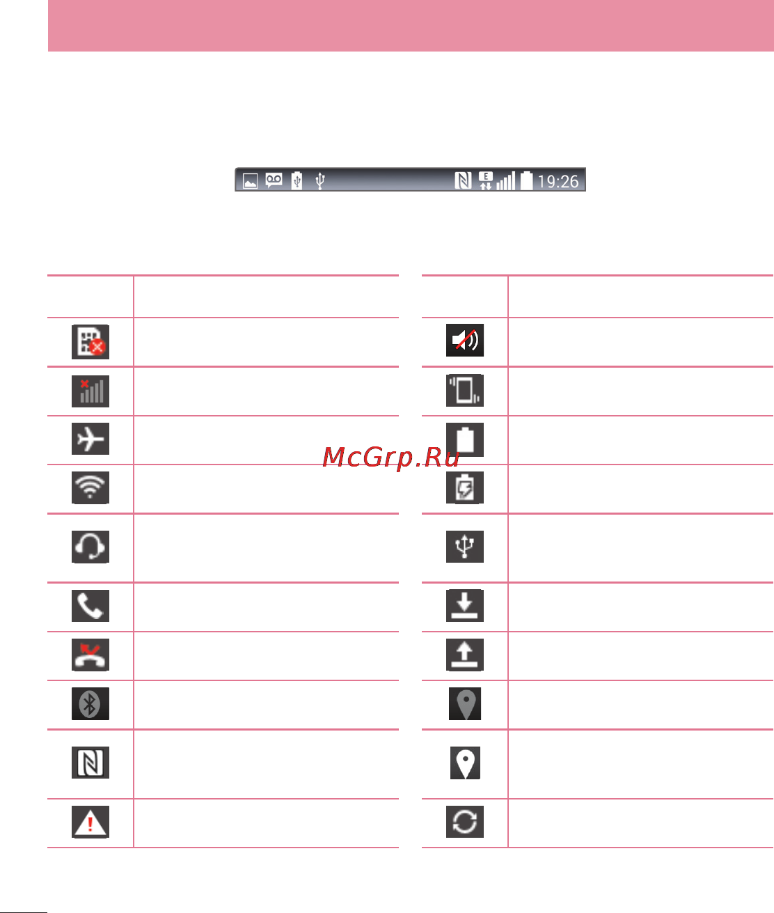 LG E988 Optimus G Pro [436/524] Indicator icons on the status bar
