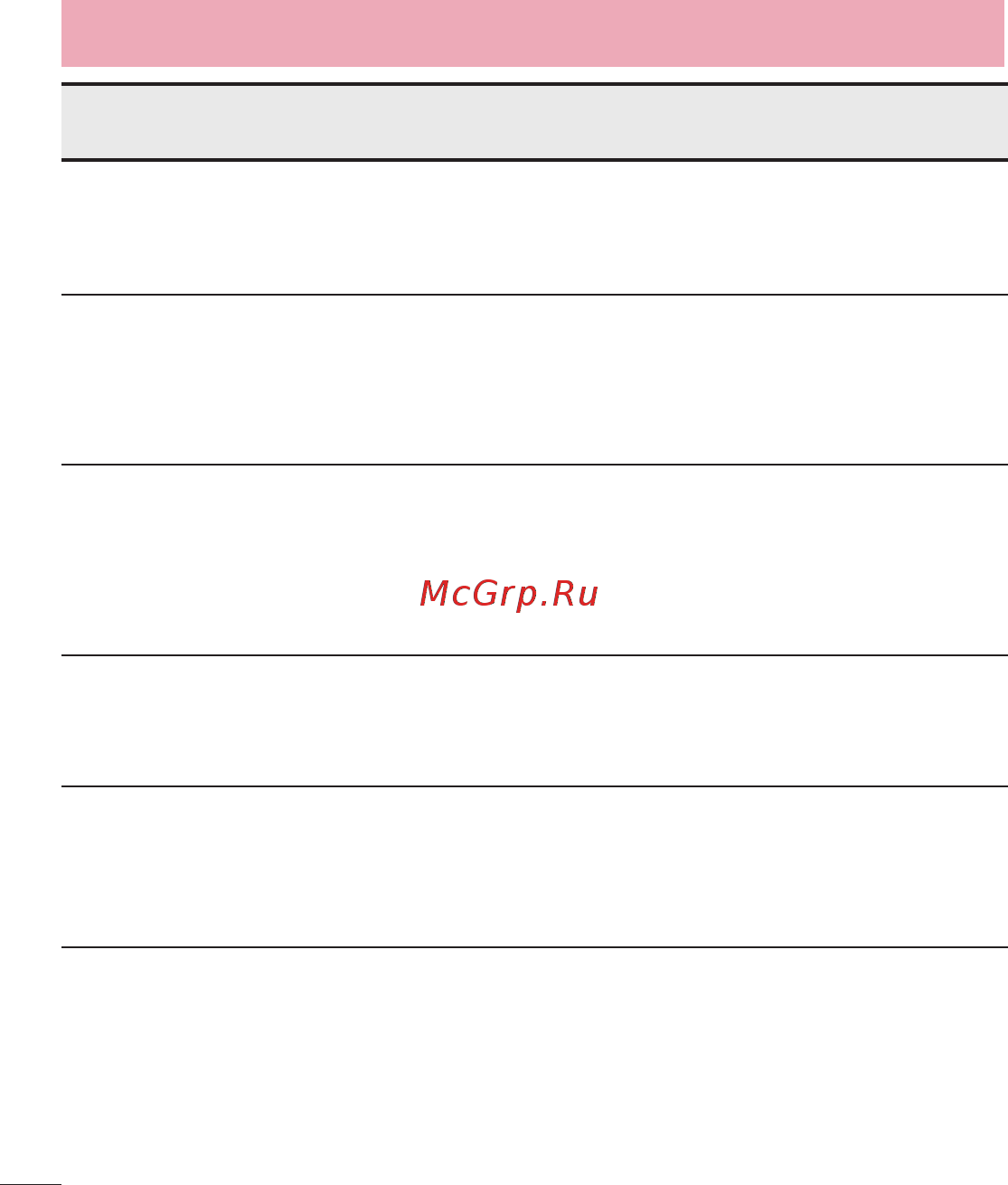 LG LGD724 G3s [100/412] Часто задаваемые вопросы