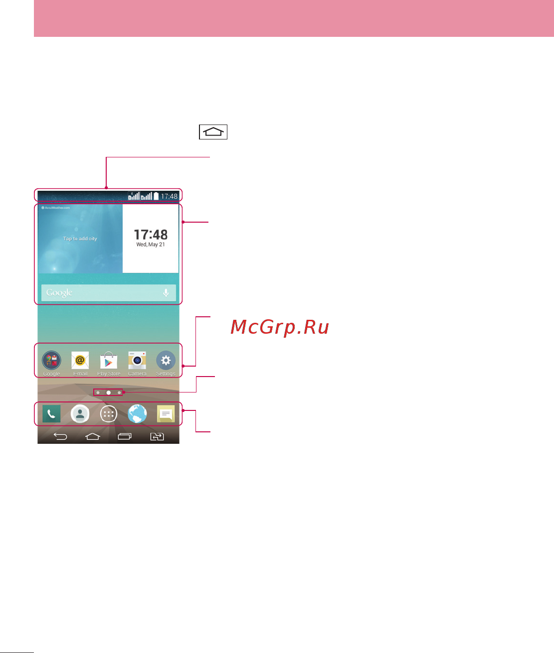 LG LGD724 G3s [134/412] Головний екран
