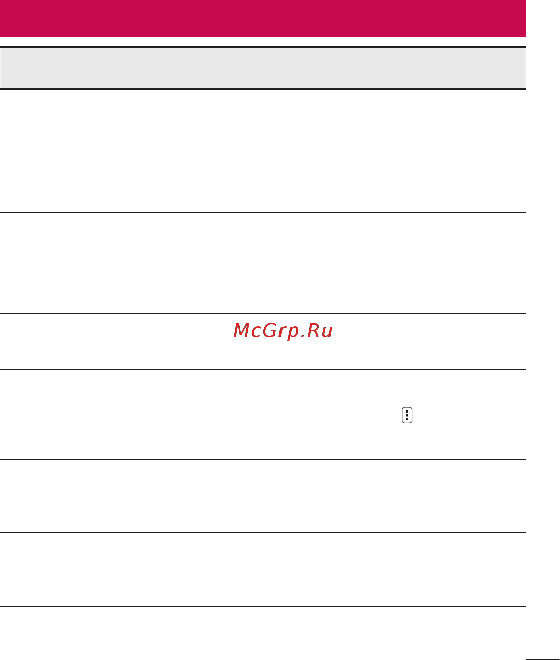 LG LGD724 G3s [205/412] Часті запитання