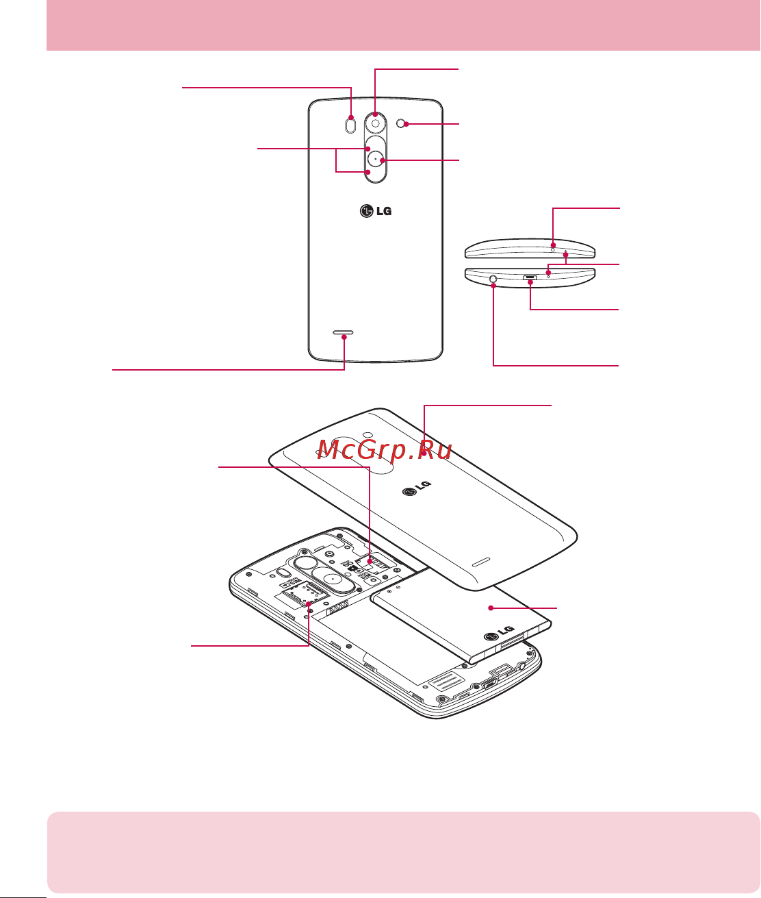 LG LGD724 G3s [22/412] Знакомство с телефоном