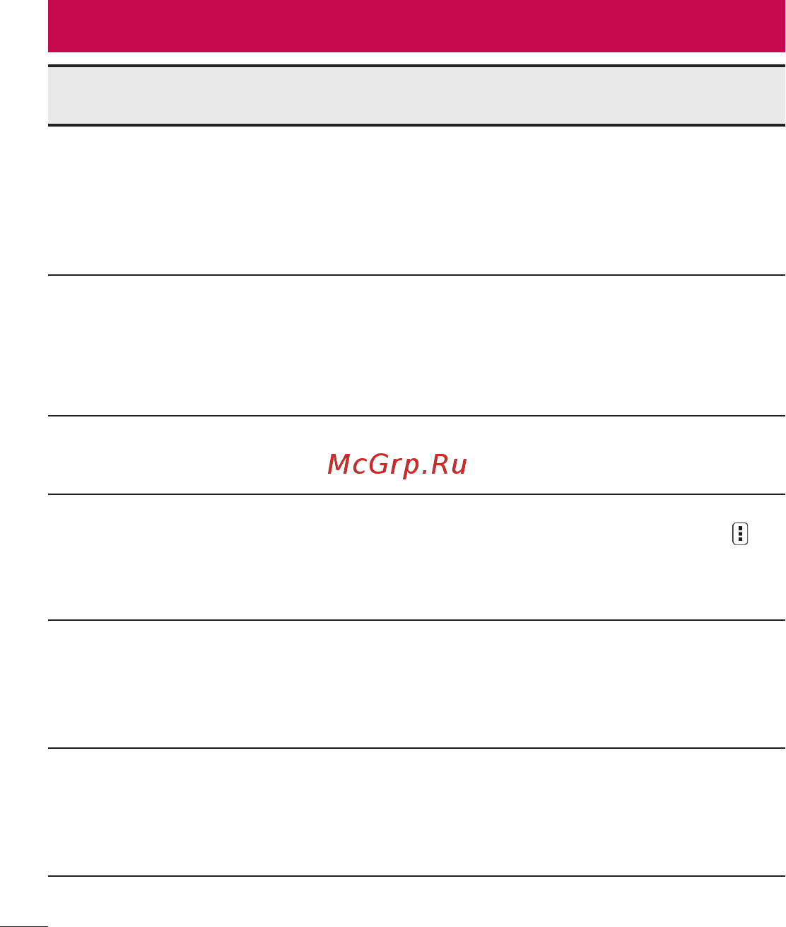 LG LGD724 G3s [312/412] Деректер контактілер сақтық көшірме