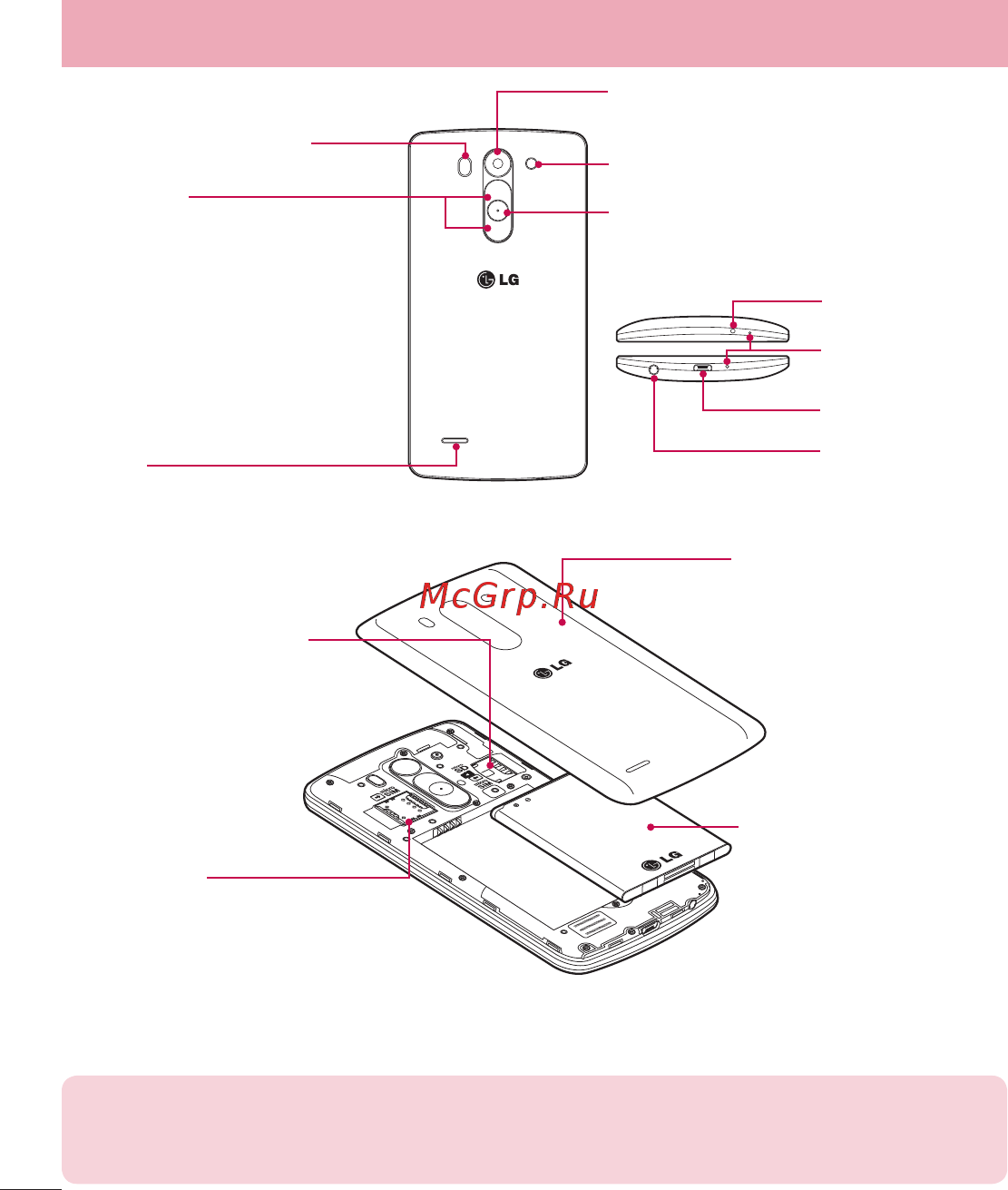 LG LGD724 G3s [338/412] Getting to know your phone