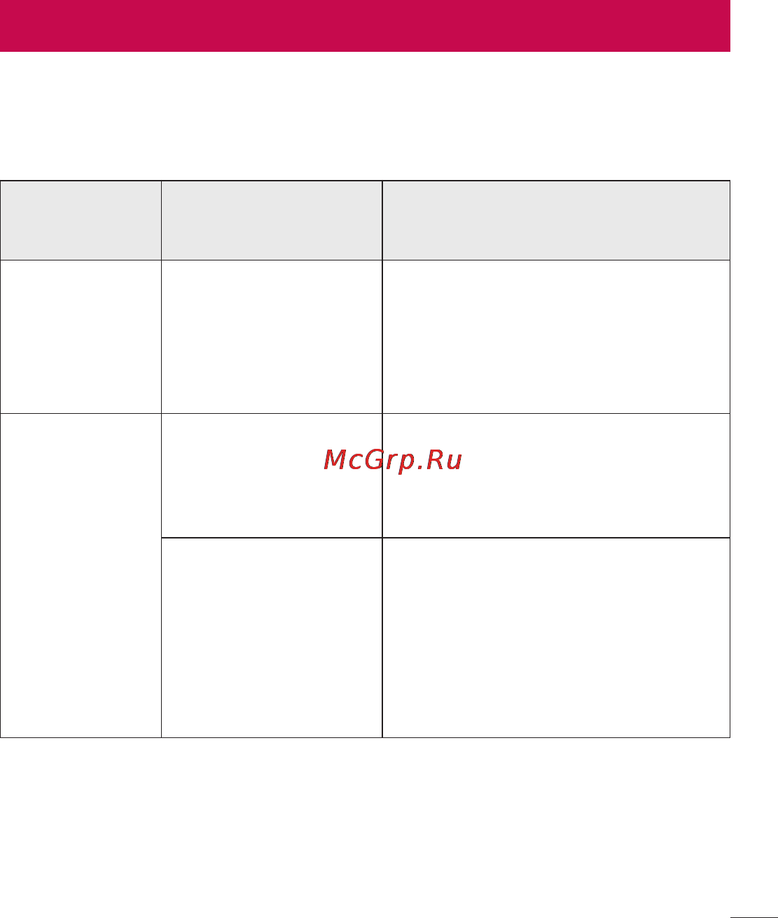 LG LGD802 G2 [133/542] Устранение неисправностей