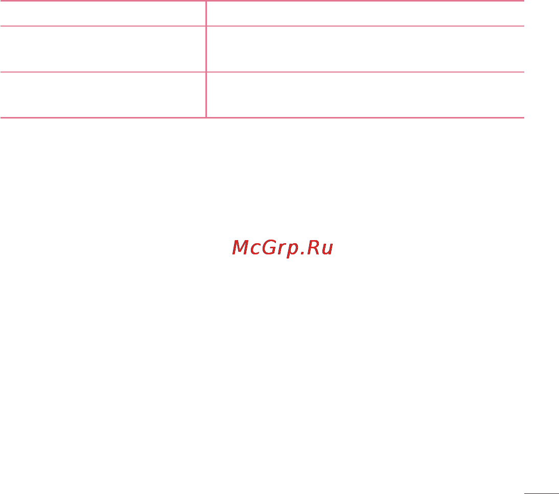 LG LGD802 G2 Инструкция по эксплуатации онлайн [195/542] 81769