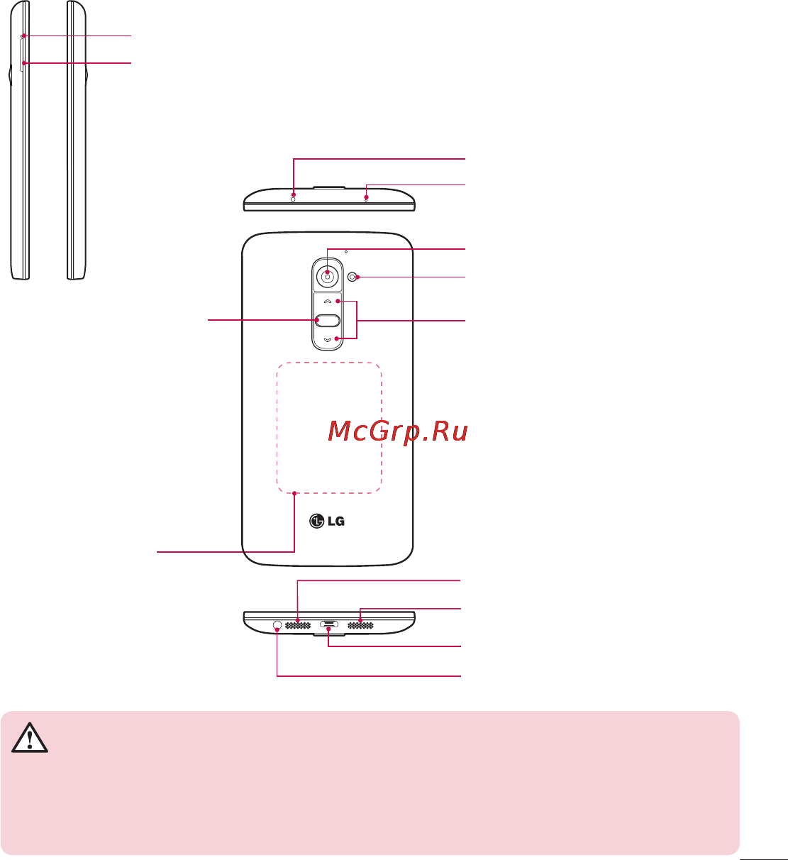 LG LGD802 G2 [309/542] Түймесінің апертурасы sim карта науасы