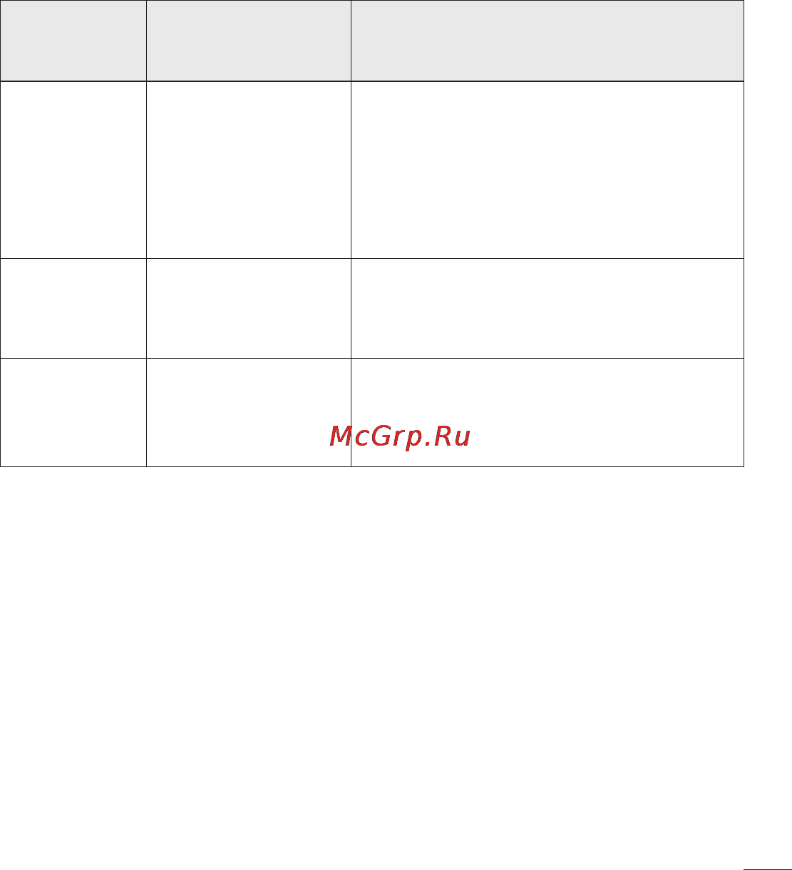 LG LGD802 G2 Инструкция по эксплуатации онлайн [531/542] 81769