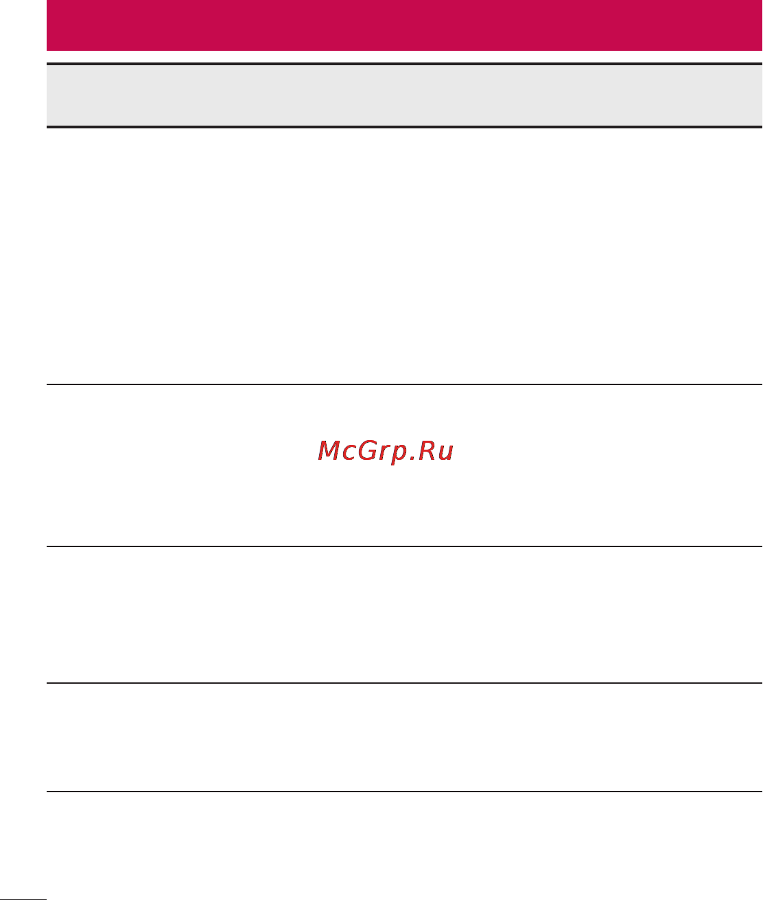 LG LGD958 G Flex [140/560] Часто задаваемые вопросы
