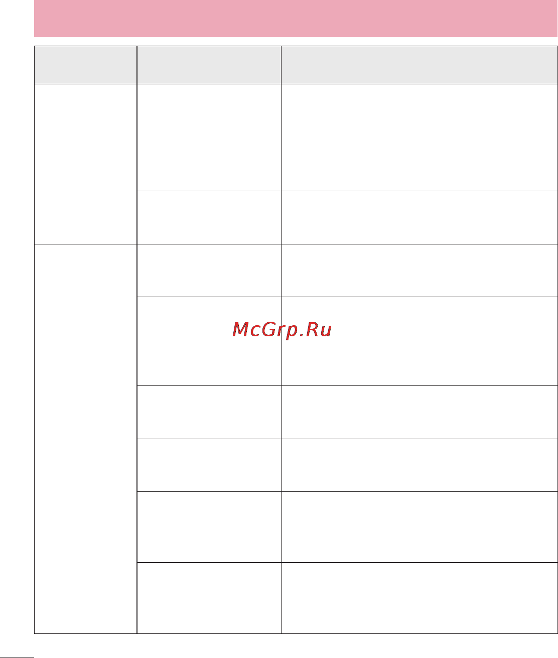 LG LGD958 G Flex [282/560] Усунення несправностей