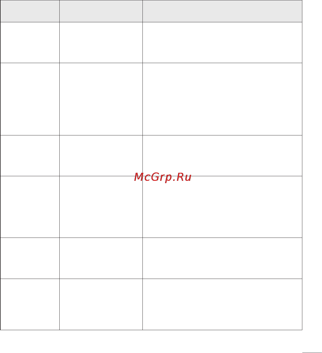 LG LGD958 G Flex Инструкция по эксплуатации онлайн [283/560] 81772