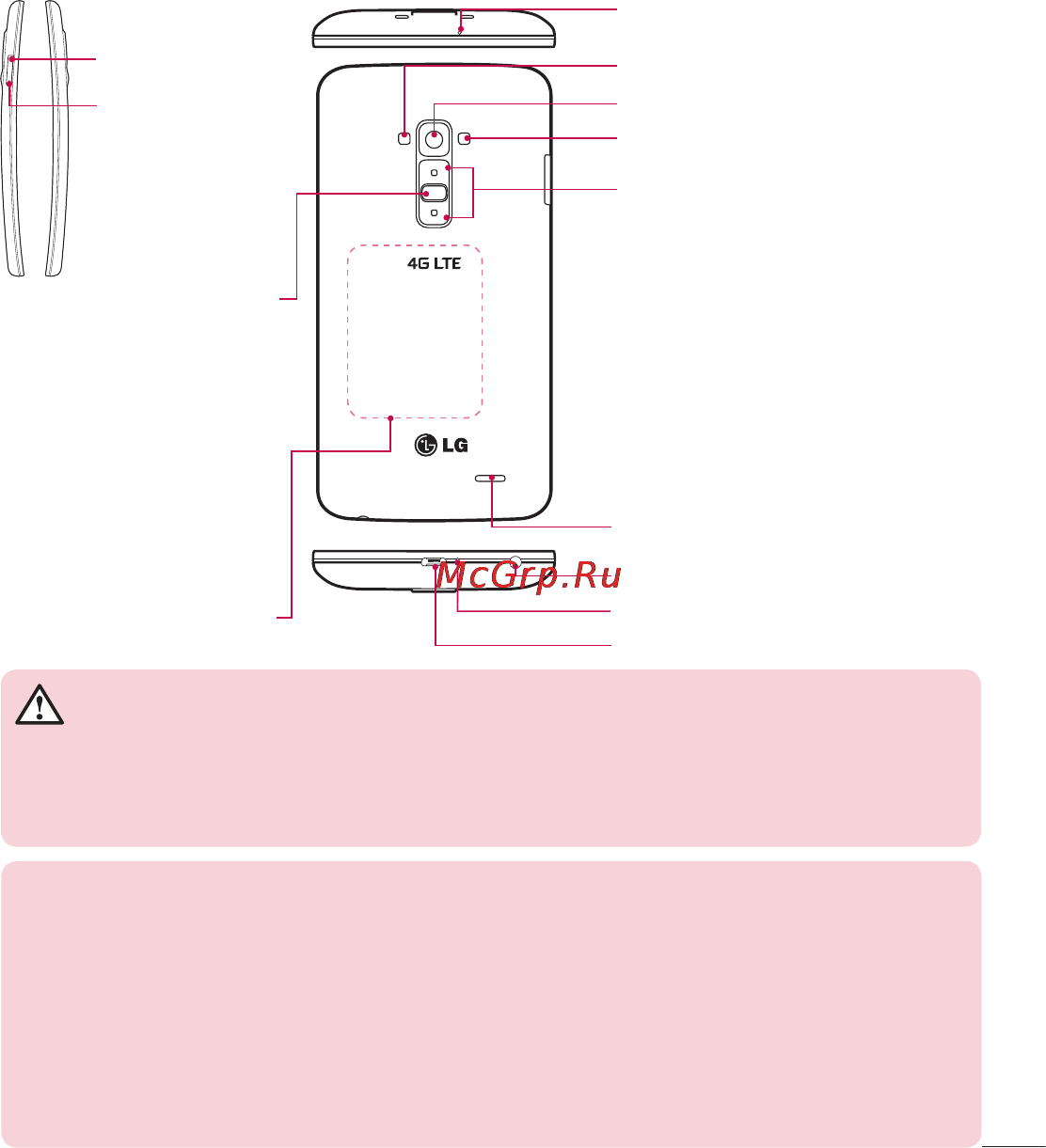 LG LGD958 G Flex [319/560] Бұл бөлік батарея бөлімін қамтиды артқы қақпақты ашпаңыз