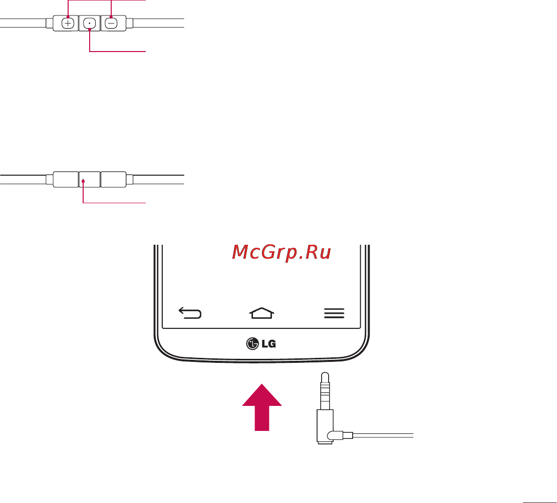 LG LGD958 G Flex [463/560] Stereo headset with microphone