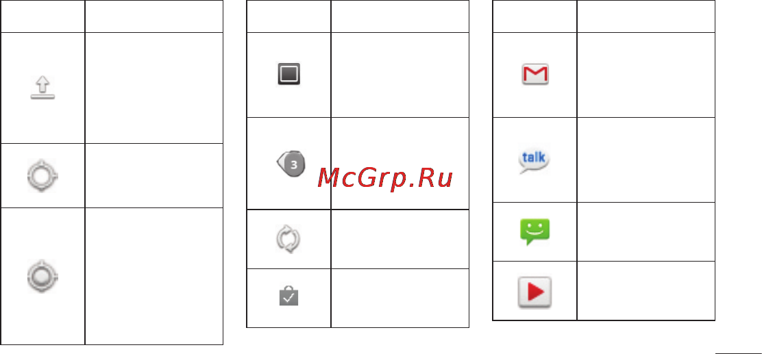 LG E510 [227/388] Під єднано віртуальний телефон