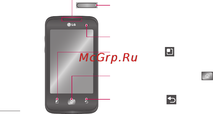 LG E510 [40/388] Знакомство с телефоном