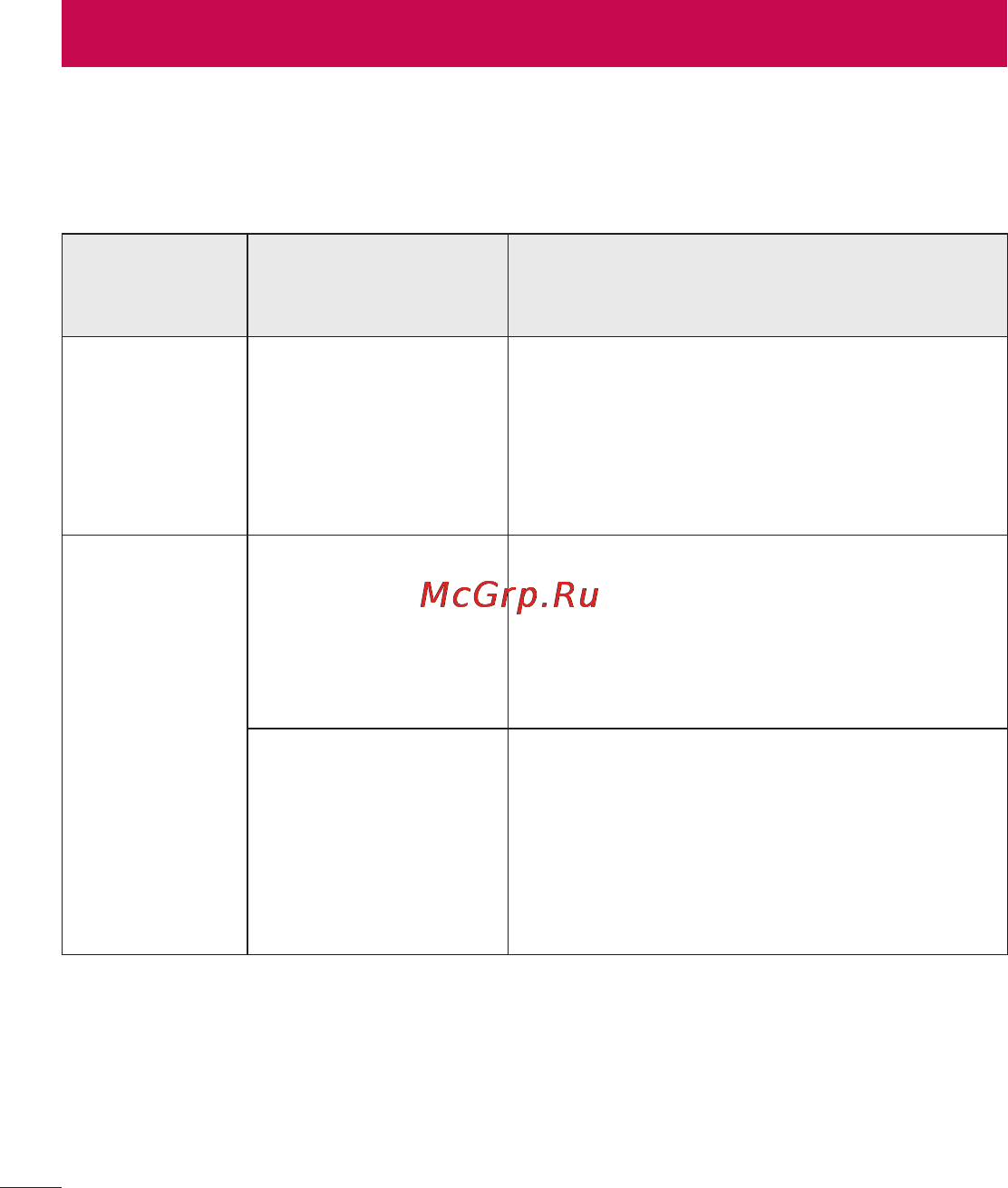LG LGD855 G3 [126/519] Устранение неисправностей